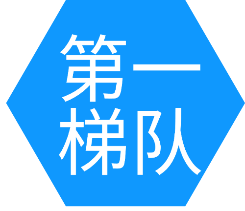 全球車聯網后裝廠商第一梯隊