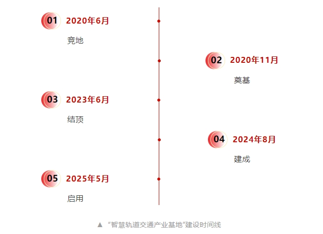 微信截圖_20250530154630.png